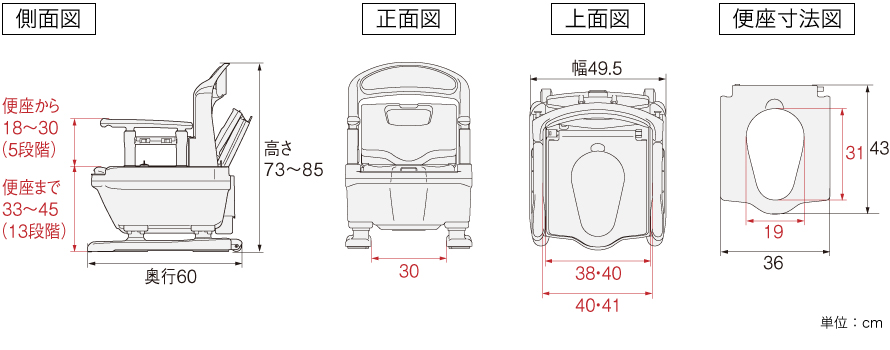 【未使用】安寿 ポータブルトイレ ジャスピタ 肘掛け高さ調整／説明書・付属品付き ポータブルトイレ ジャスピタ | 【安寿】の介護用品 | アロン化成
