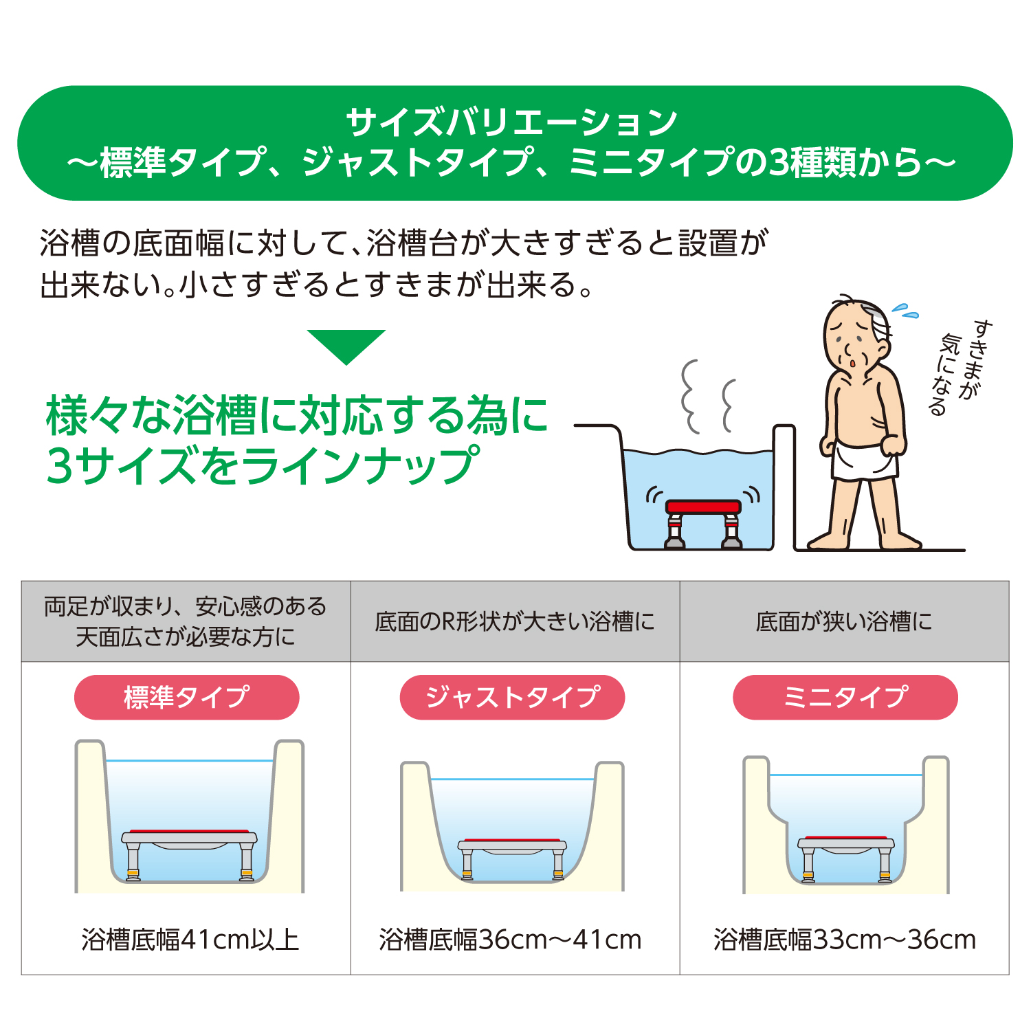 【美品】アロン化成 安寿 高さ調節付浴槽台R“かるぴったん ミニ ブルー 高さ調節付浴槽台R “かるぴったん” ミニタイプ | 【安寿】の介護