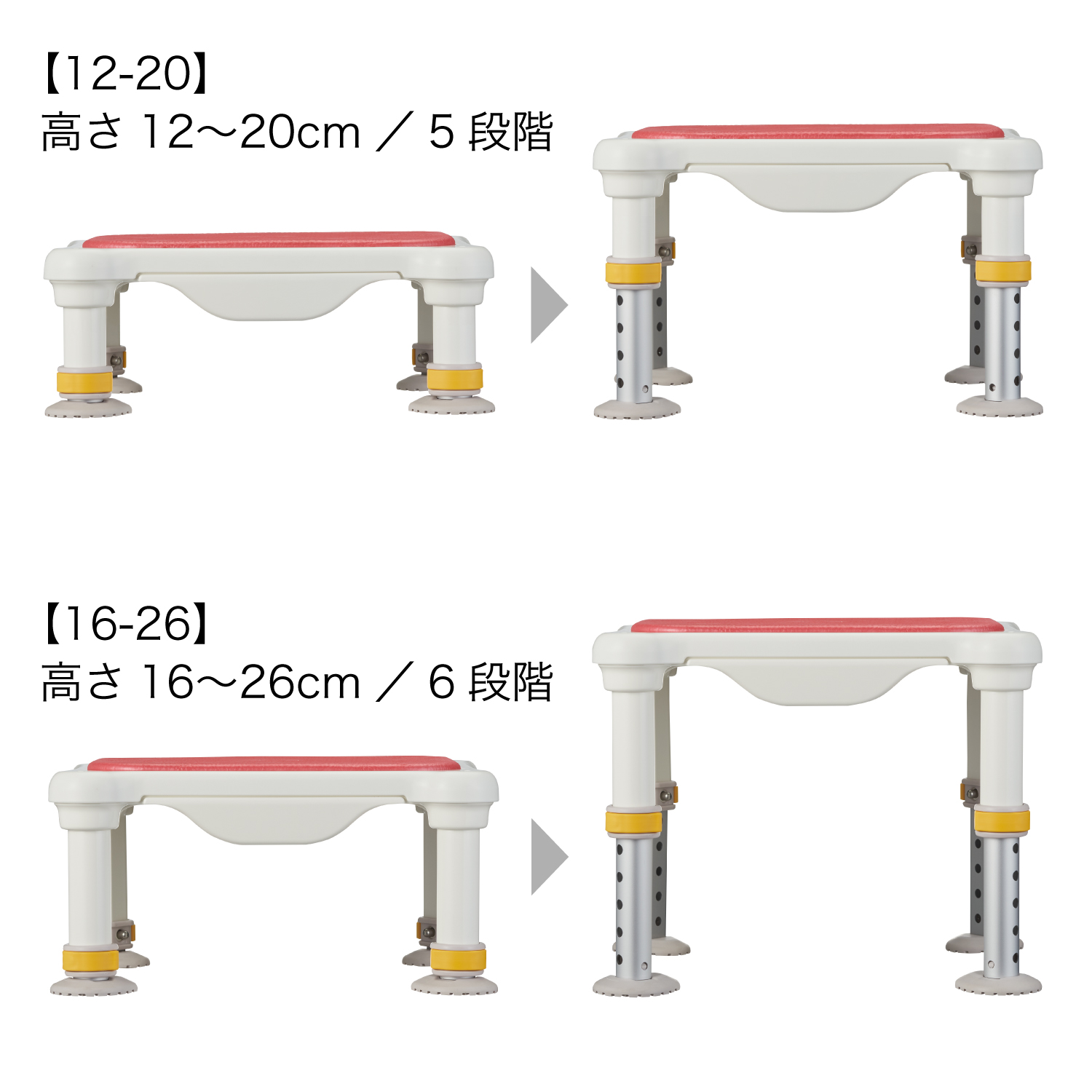 軽量浴槽台 “あしぴた”すべり止めシートタイプ ミニタイプ