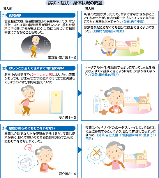 ポータブルトイレの導入事例:病状・症状・身体状況の問題