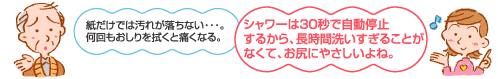 紙だけでは汚れが落ちない…。何回もおしりを拭くと痛くなる。 シャワーは30秒で自動停止するから、長時間洗いすぎることがなくて、お尻にやさしいよね。