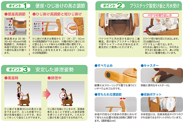 家具調トイレAR-K1<爽快シャワー>共通特長