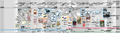 �u�W�����[���v