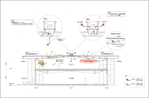 �u�G�R�V���t�B�[�C���[�W�v