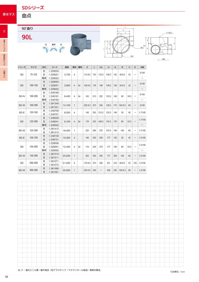アロン化成 総合カタログNo.22