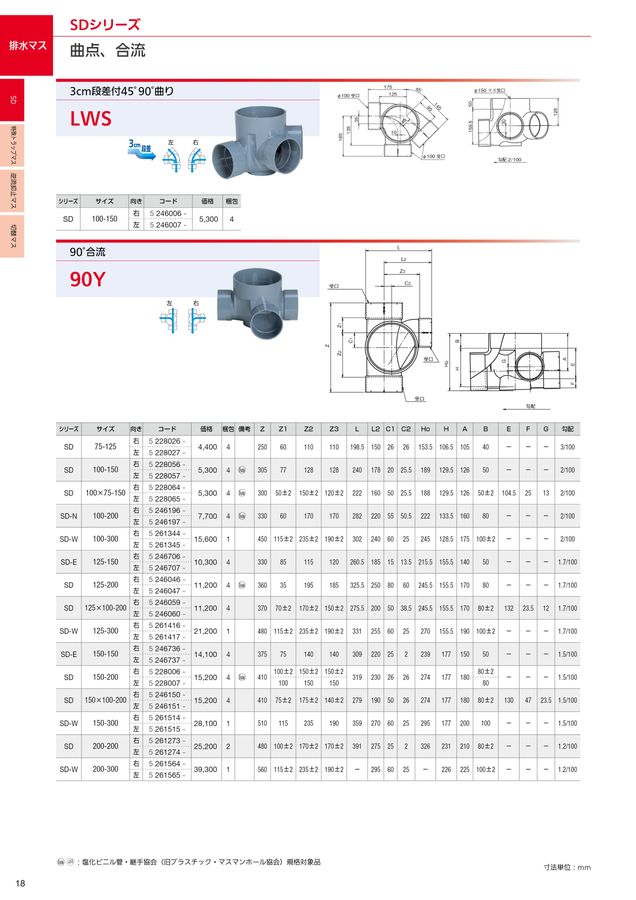アロン化成 総合カタログNo.22