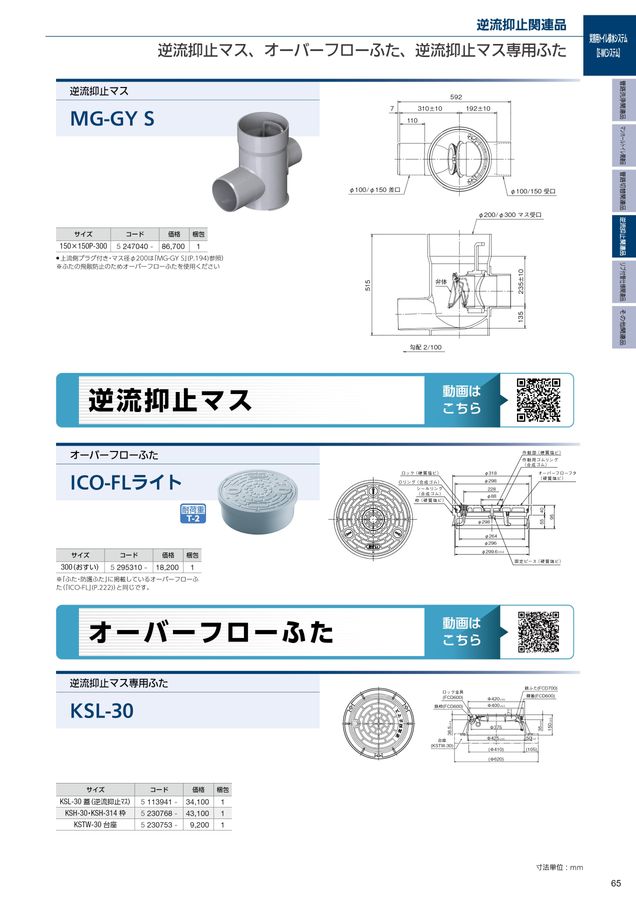 rururuページ アロン化成 総合カタログNo.22