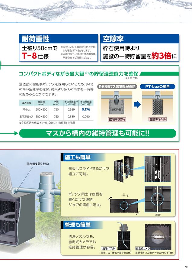 学マス　RR以下4コン　a.b混合（各2枚） WS【学マス】 RR以下4コンセット※a.b混合