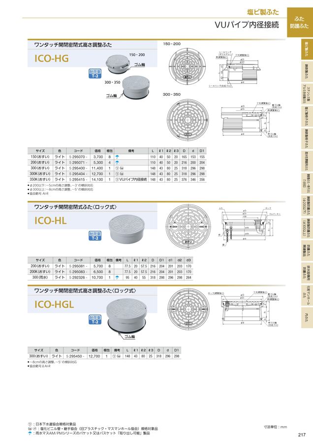 アロン化成 総合カタログNo.22