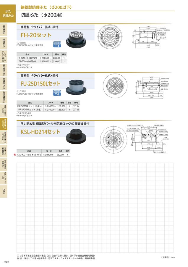 B-39 C-4 A-12 C-16 A-15 セット　あば s-l400.jpg