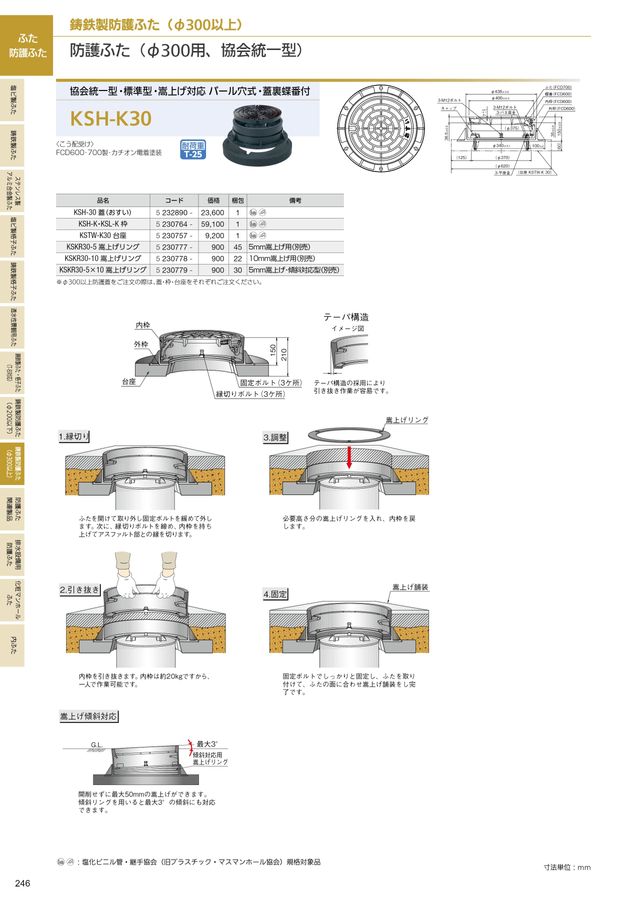 アロン化成 総合カタログNo.22