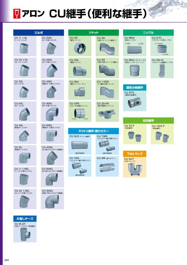 次回発送　その2 アロン化成 総合カタログNo.22