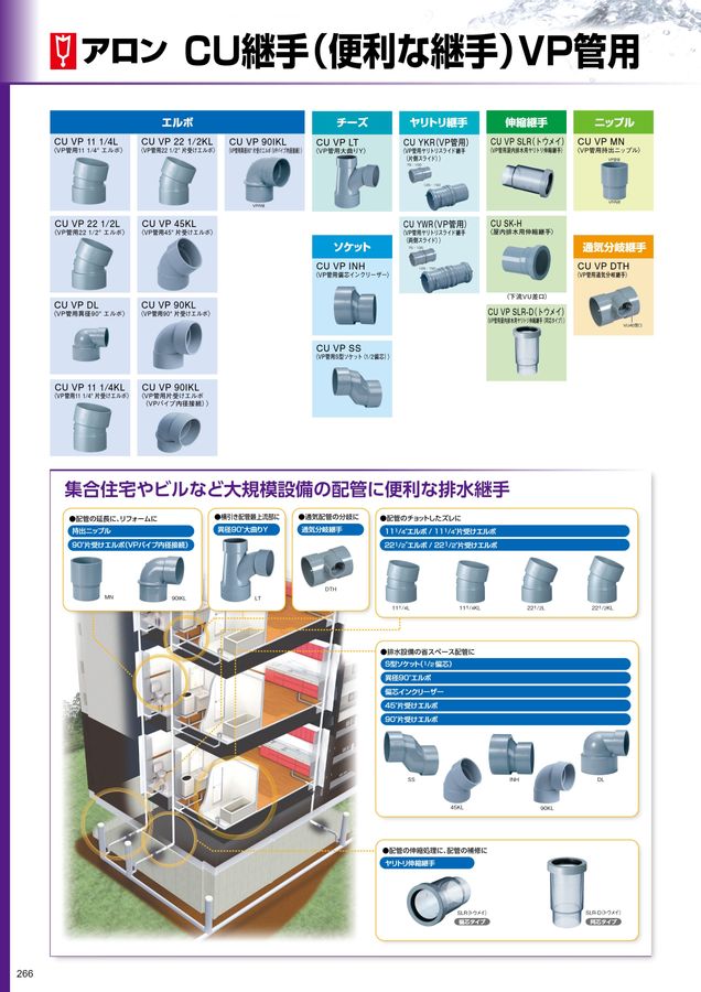 次回発送　その2 アロン化成 総合カタログNo.22