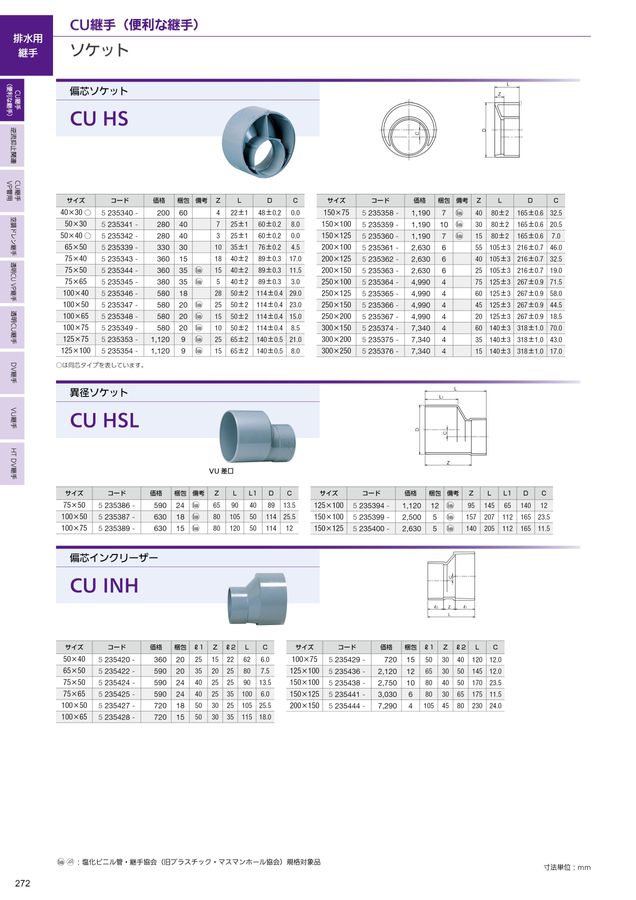 アロン化成 総合カタログNo.22