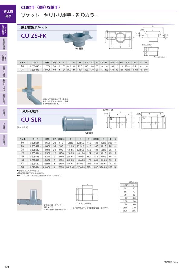 アロン化成 総合カタログNo.22