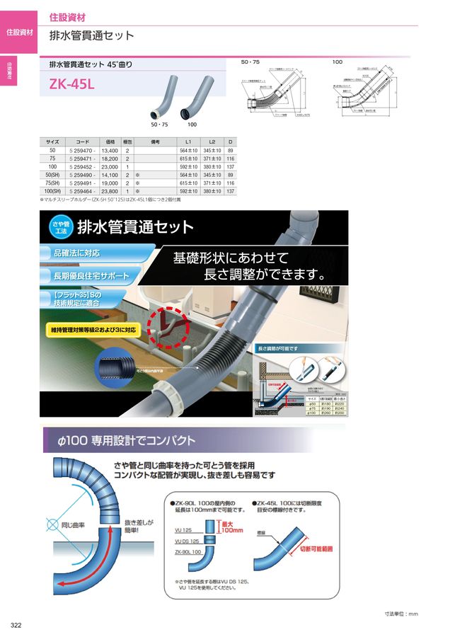 アロン化成 総合カタログNo.22