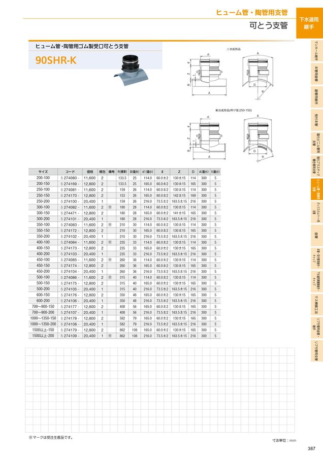 アロン化成 総合カタログNo.22