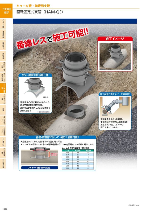 振り向けば様 Amazon | YSSリヤショック MU456 TOP LINE 310mm ZX-25R 車高