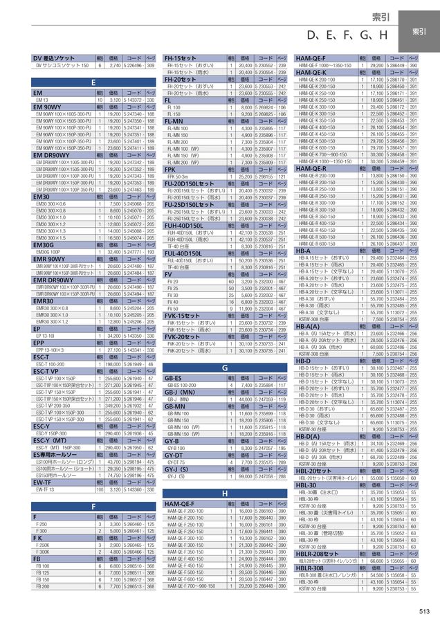 アロン化成 総合カタログNo.22