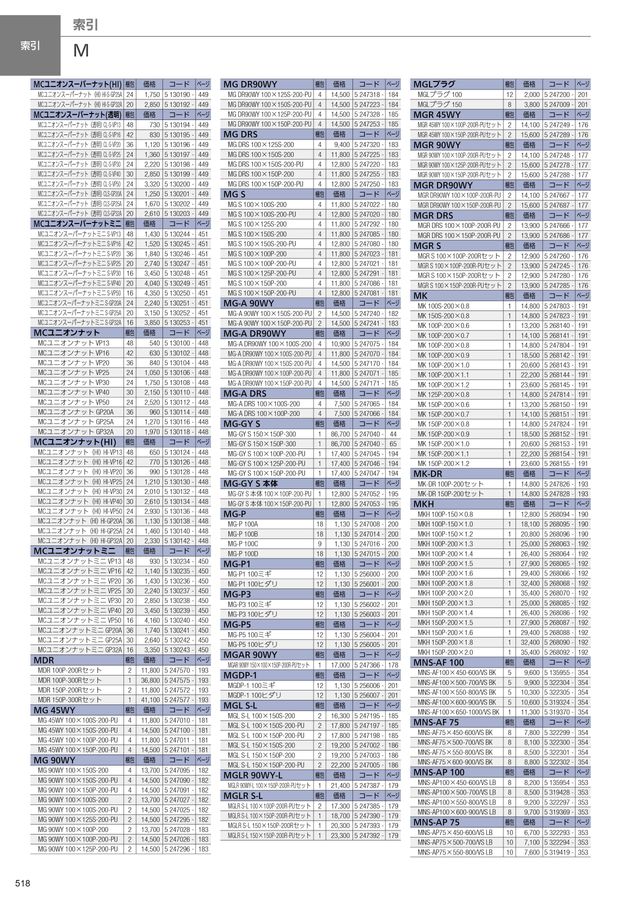 アロン化成 総合カタログNo.22