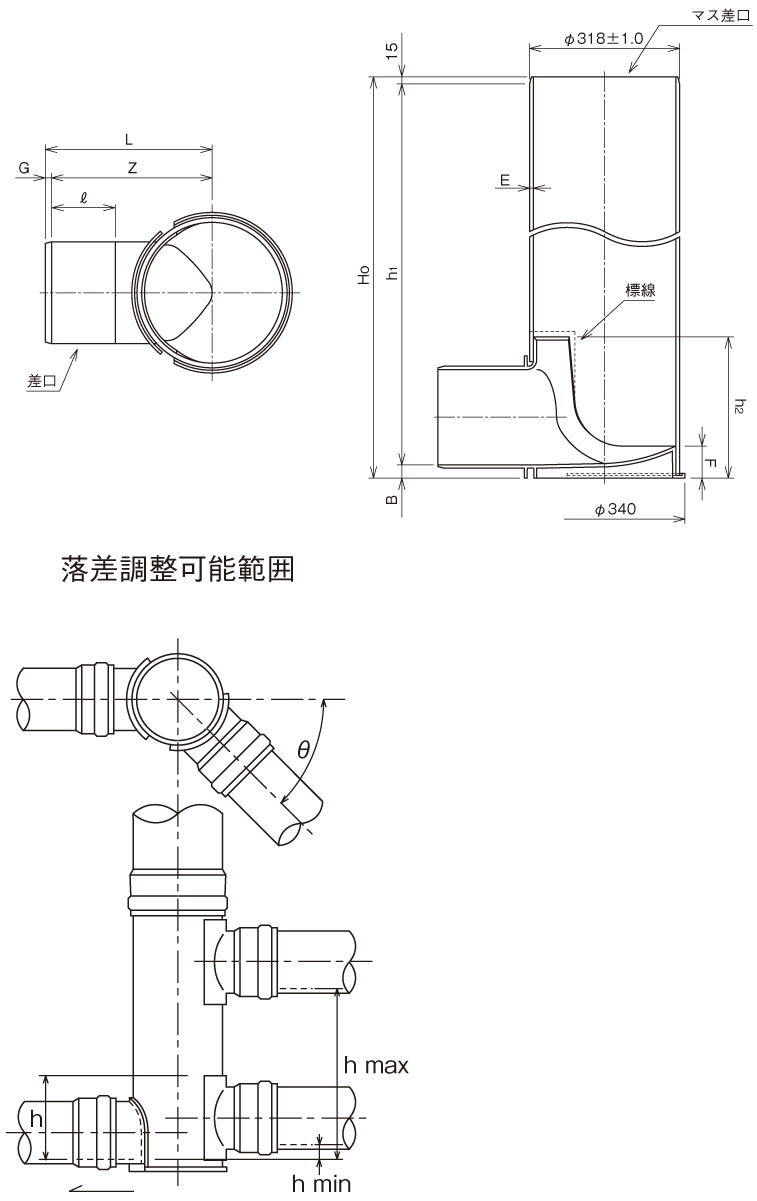 ｱﾛﾝ化成 ｱﾛﾝﾎｰﾙ 45ﾟ曲 AHR-45L 右250-300 立差口 ∴ 木材・建築資材 ...