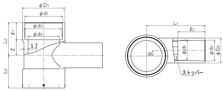 再入荷！】 SUNCO GOSHOプラグ ツバ付き GPF 150本入 A00058508040000000 2415037 送料別途見積り  法人 事業所限定 掲外取寄