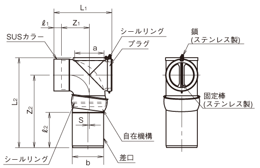 塩化ビニル管用内副管マンホール継手 アロン化成 管材製品サイト