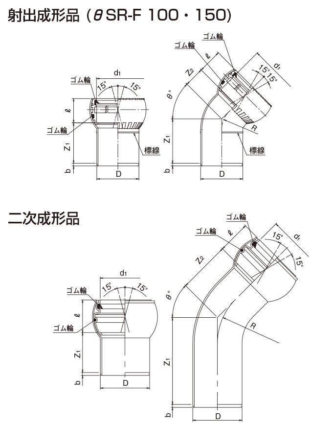 最大97％オフ！ 東洋バルヴ 10-BO 40A 直送 代引不可 他メーカー同梱不可 青銅 ボールフート 10−BO 10BO40A 