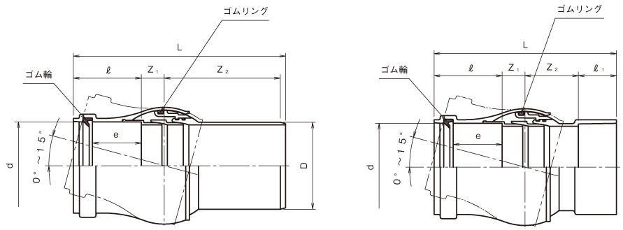 今季イチオシ 継ぎ手 ＡＬＰ-２５Ａ 【あす楽】【アズワン】 自由研究・実験器具