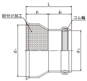 陶管・ヒューム管補修用継手 | アロン化成 管材製品サイト