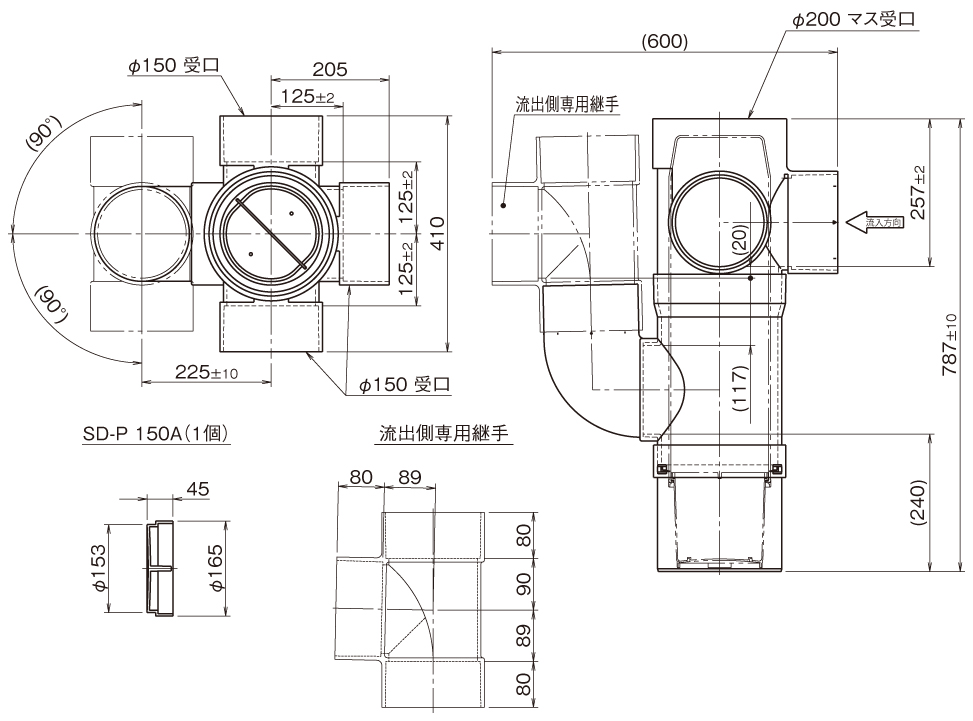 【にステンレ】 内外電機（Naigai）[CSHZ403020WK]「直送」｜測定器・工具のイーデンキ PM店【ポンパレモール】 ベージュ