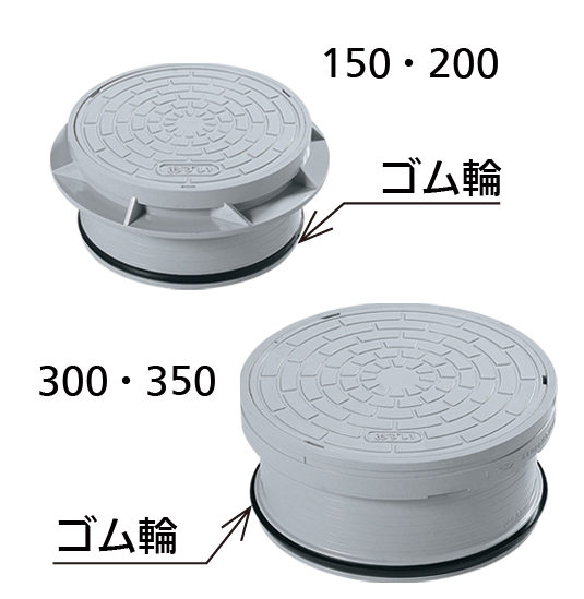 ワンタッチ開閉密閉式高さ調整ふた