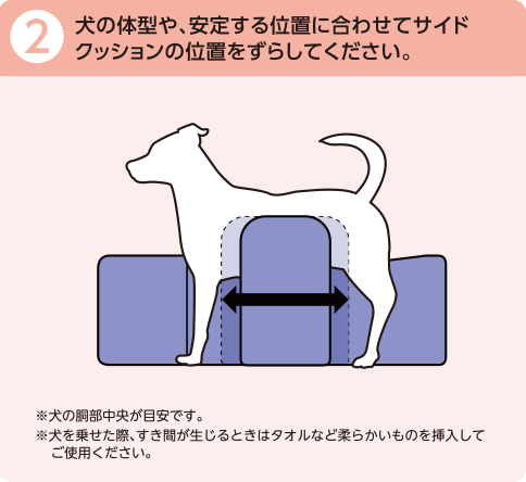 ご使用方法