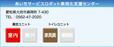 あいちサービスロボット実用化支援センター