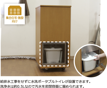 給排水工事をせずに水洗ポータブルトイレが設置できます。洗浄水は約0.5Lなので汚水を密閉容器に溜められます。