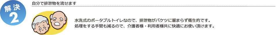 解決2 自分で排泄物を流せます 水洗式のポータブルトイレなので、排泄物がバケツに溜まらず衛生的です。処理をする手間も減るので、介護者様・利用者様共に快適にお使い頂けます。